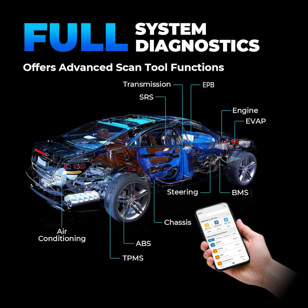 OBD2 Bluetooth Car Diagnostic Tool, Pack of 2 D8708
