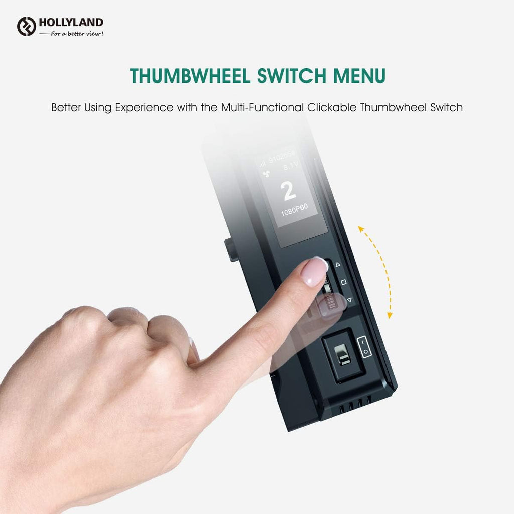 Wireless Video Transmitter and Receiver with HDMI Loopout E42482