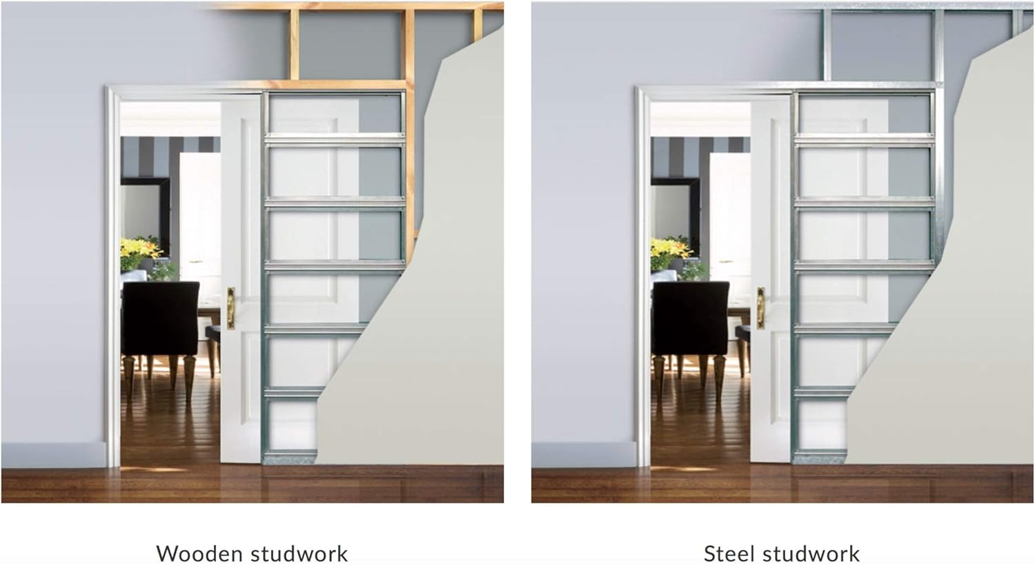 Pocket Door Systems Frame Kit (36" x 84") Q412