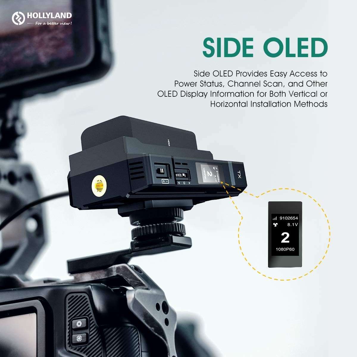 Wireless Video Transmitter and Receiver with HDMI Loopout E42482